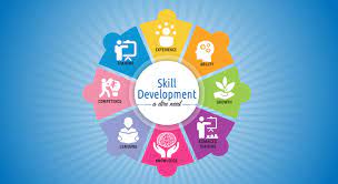 SKILL DEVELOPMENT TRAINING